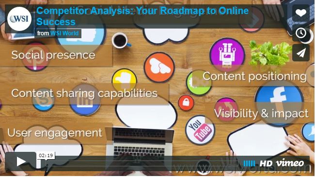 Competitor Analysis: Your Roadmap to Online Success