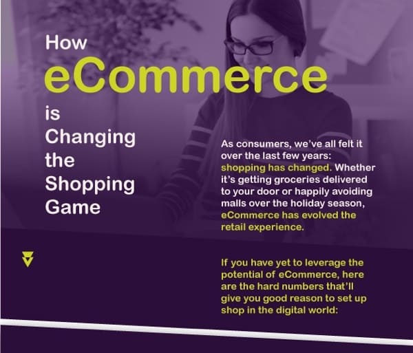 Screenshot of How eCommerce is Changing the Shopping Game infographic.